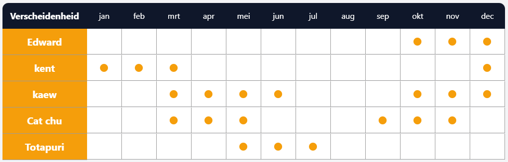 seasonal calendar image